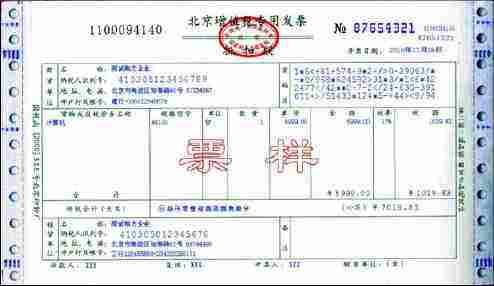 出口退稅進項發(fā)票被抵扣怎么辦？