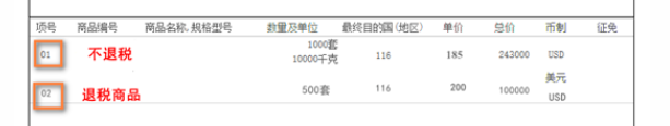 報關單上有一項商品不b辦理出口退稅怎么處理呢？